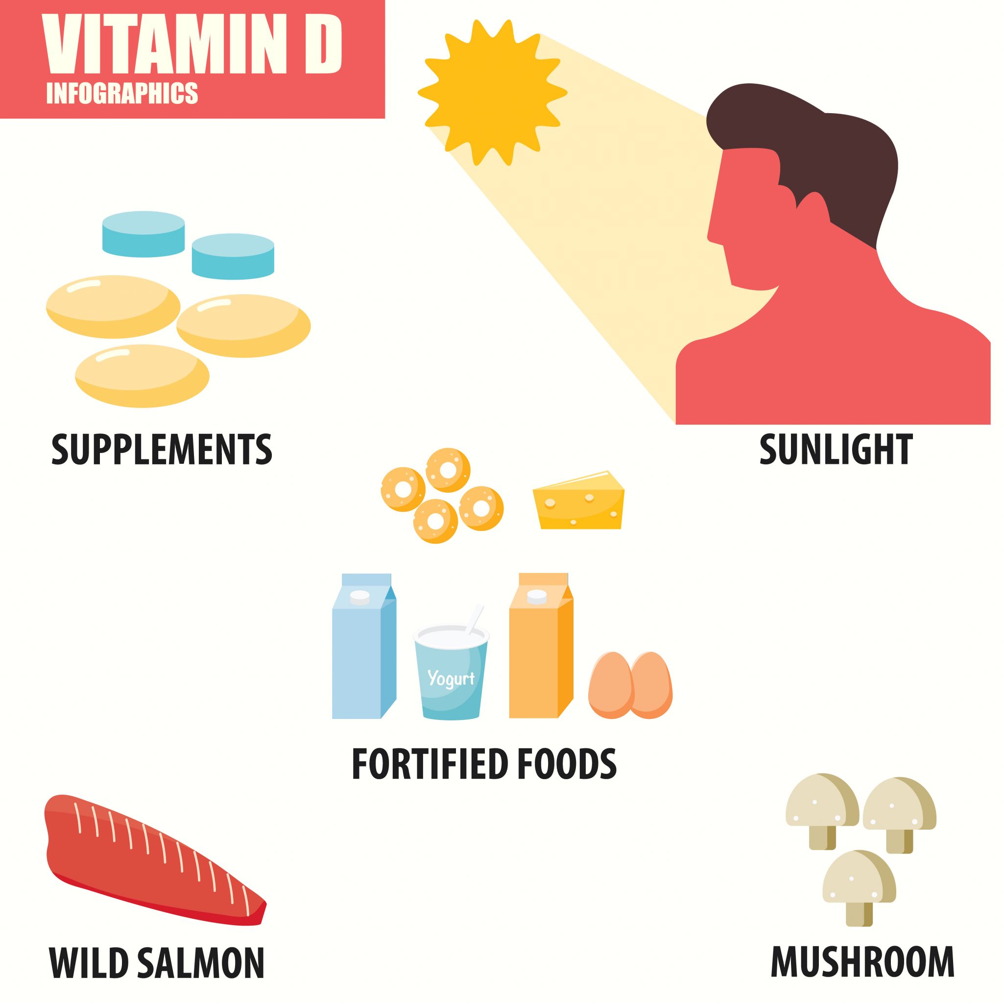 The Lowdown on Milk and Vitamin D (And Why Both Are Good For You